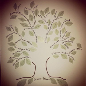 The Ho Family Tree created by Amanda Ho. Photo Credit: Deborah Ho